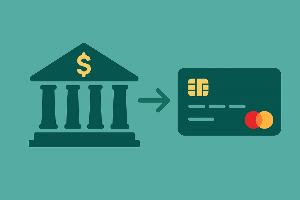 Bank icon with dollar symbol and arrow to Mastercard payment card.