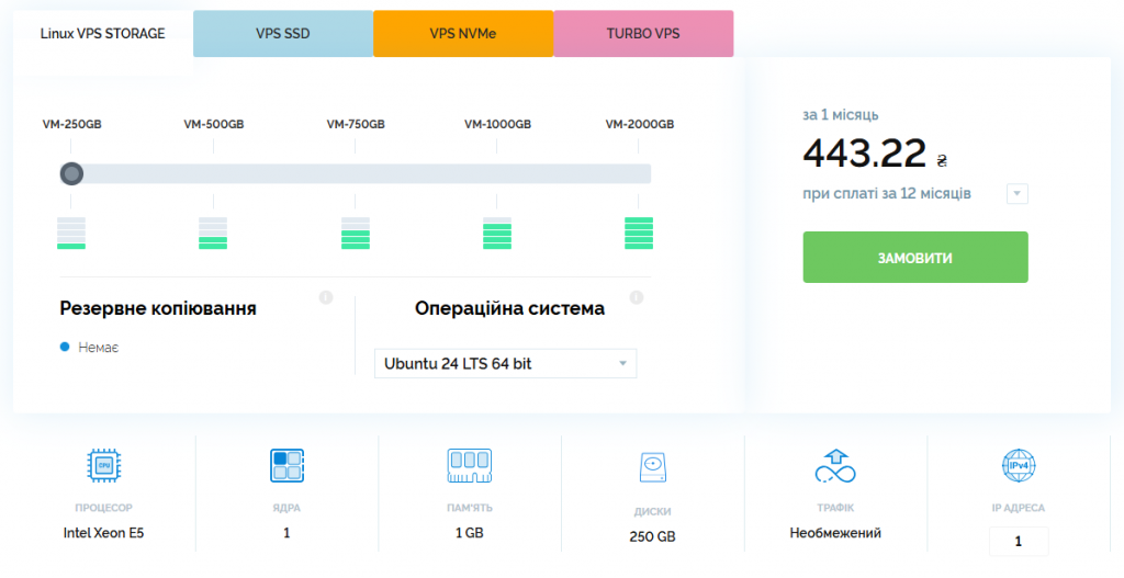 Конфігурація тарифу Linux VPS VM-250GB: процесор Intel Xeon E5, 1 ядро, 1GB RAM, 250GB HDD, необмежений трафік, 1 IP-адреса.